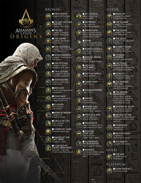 Assassin's Creed: Origins Trophies .